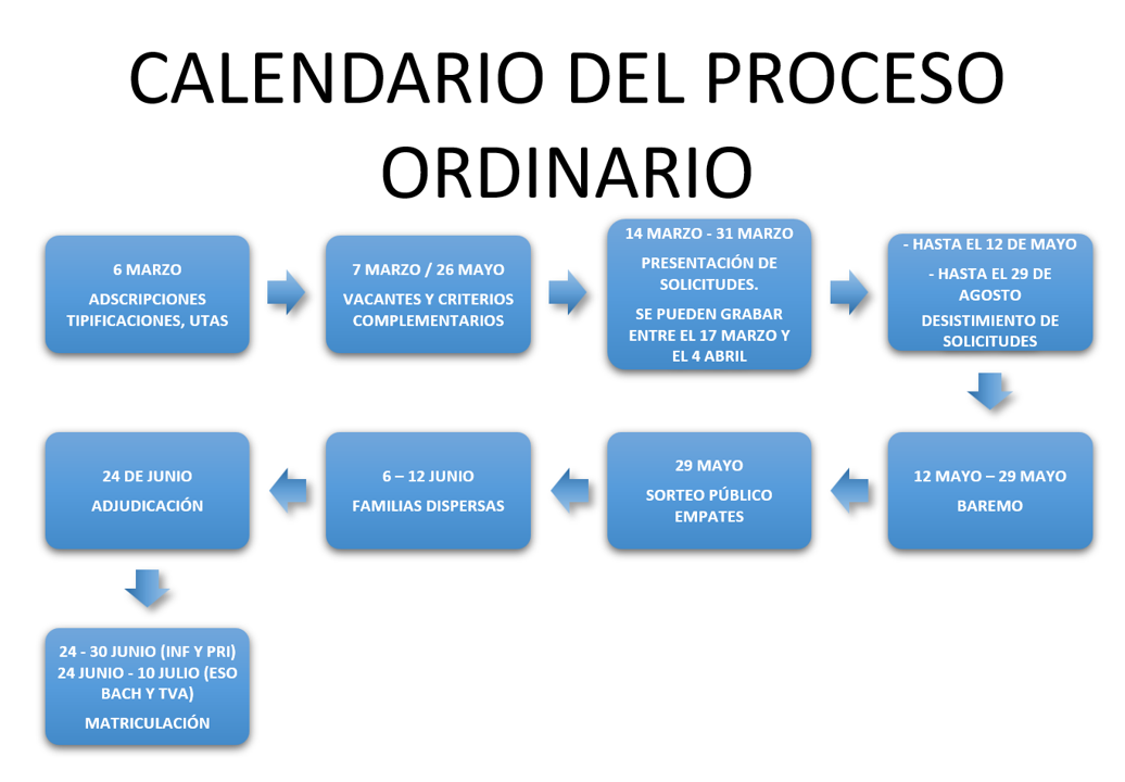 calendario